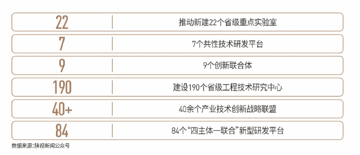 |凯发k8体育平台官方产发云语间营销中心)西安开发商介绍物业